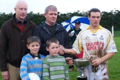 Junior-A-Football-League-Final-v-T.-McCarthaighs-2007-14