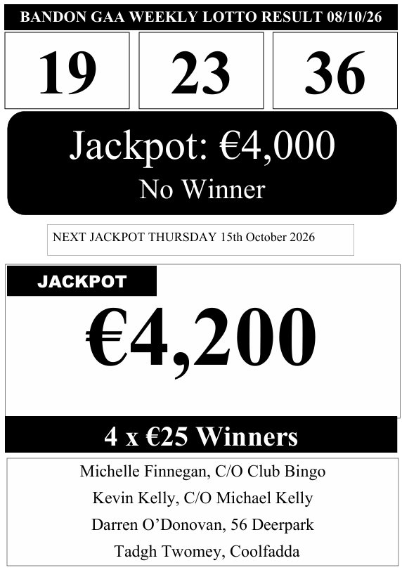 Lotto Result Thurs 08 Oct 2026
